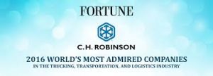C.H. Robinson